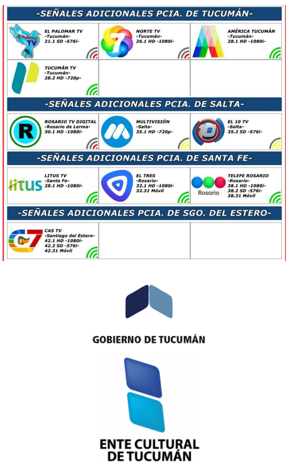 Canales Tuc TDA.png
